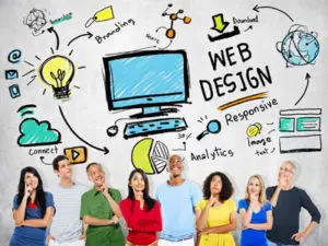 Affordable Web development For New Zealand Businesses