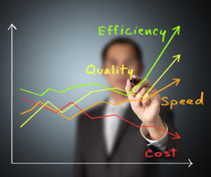 Web Design Costs